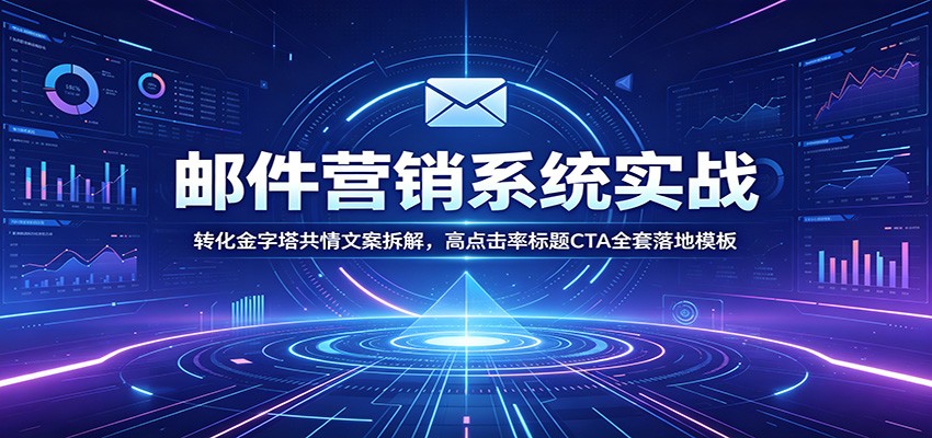邮件营销系统实战：转化金字塔共情文案拆解，高点击率标题CTA全套落地模板-777网创网