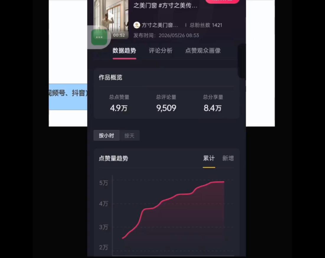 鬼哥·自媒体从0到1的18个锦囊-777网创网