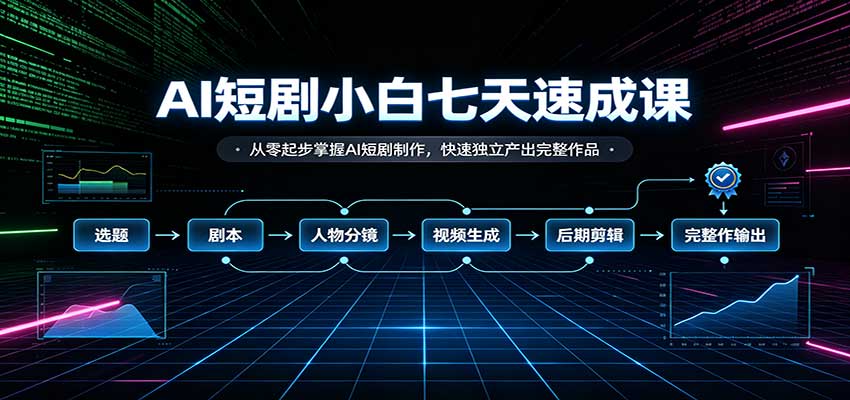 AI短剧小白七天速成课：从零起步掌握AI短剧制作，快速独立产出完整作品-777网创网