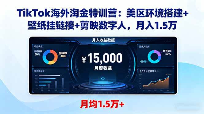 （16346期）TikTok海外淘金特训营：美区环境搭建+壁纸挂链接+剪映数字人，月入1.5万-777网创网