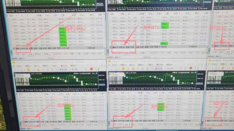 2025超前美金自动量化!单人单日收益1000+,线下学习,支持实地考察-777网创网