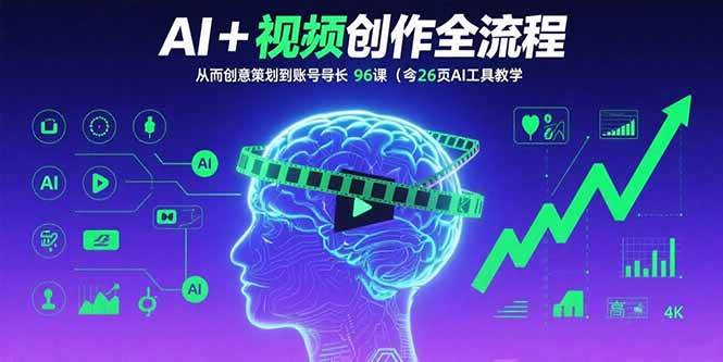 图片[1]-（15869期）AI+短视频创作全流程：从创意策划到账号增长，96节课(含26项AI工具教学)-777网创网