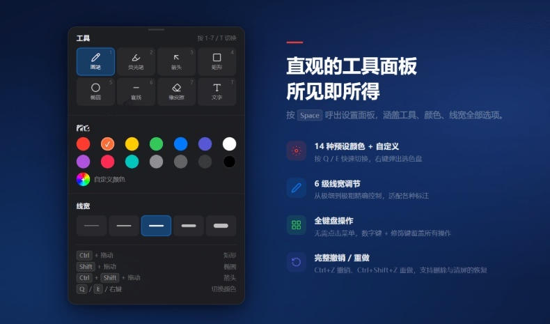 开源轻量级屏幕标注工具，1.4MB实现电脑全屏变自由画布！支持8种标注工具和全键盘操控MarkerOn-777网创网