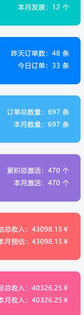 （13999期）小红书自动引流变现 单天单电脑收益3000+ 小白可上手-777网创网
