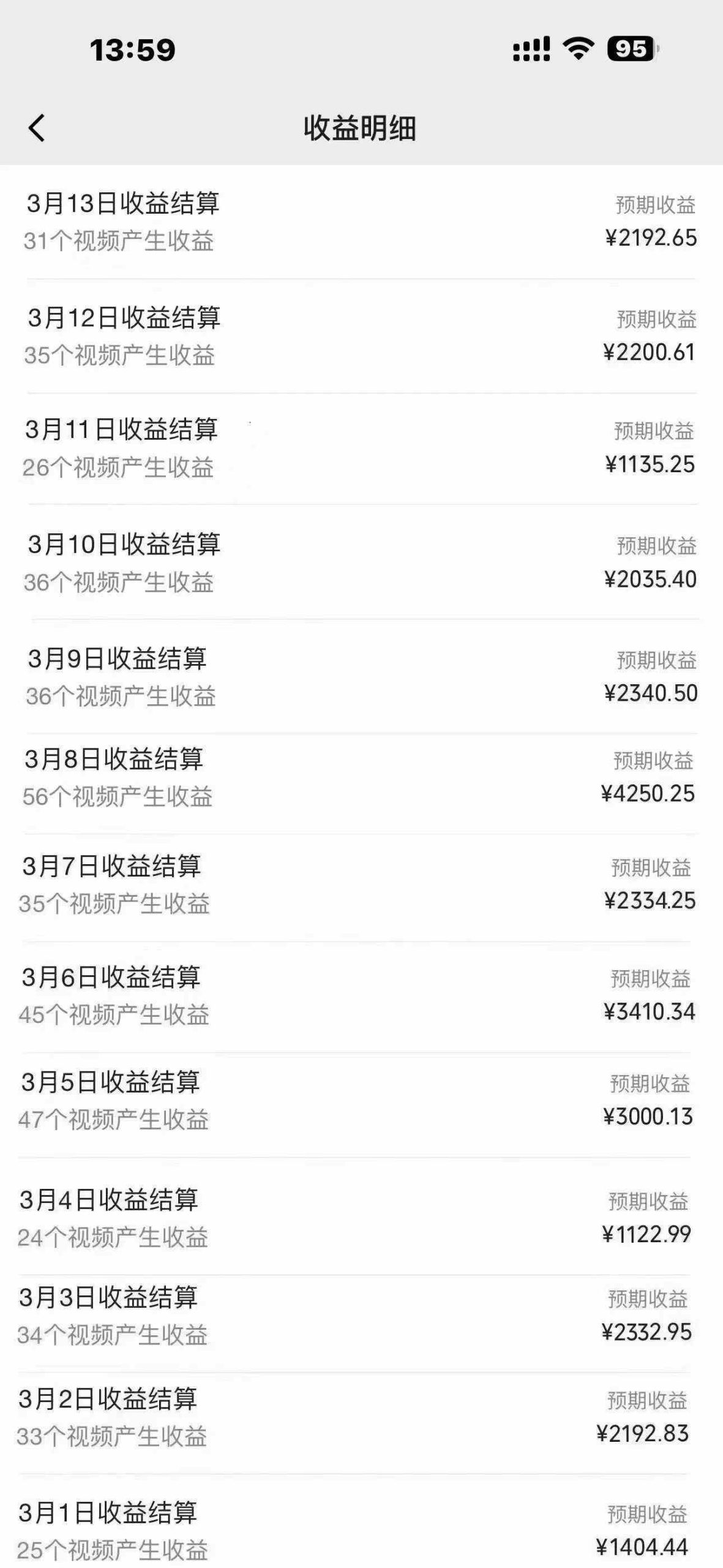 (9931期)一键搬运TIKTOK萌宠类视频 一部手机即可操作 所有平台均可发布 轻松月入5W+-777网创网