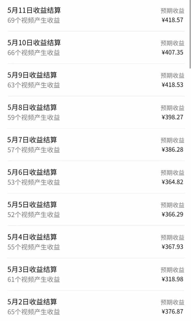 （14759期）视频号AI小说漫画，无需剪辑，一键洗稿原创，小白日入500+，喂饭级教程-777网创网