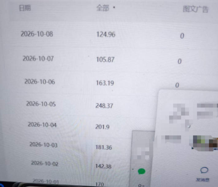 外面卖1288的百家号批量原创视频项目,十几分钟即可完成一条视频,单号日收益稳定大几十到三位数-777网创网