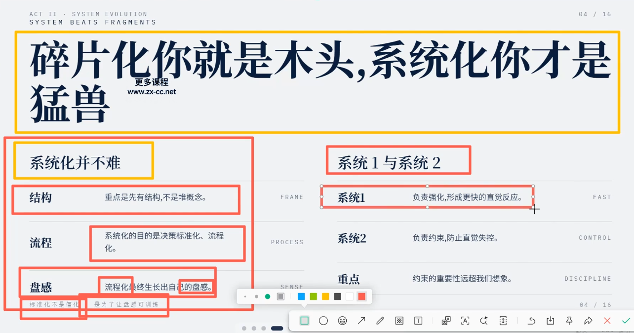 高老师·高阶实战交易体系(更新6月)-777网创网