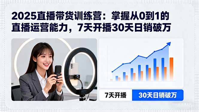 （15989期）2025直播带货训练营：掌握从0到1的直播运营能力，7天开播30天日销破万-777网创网