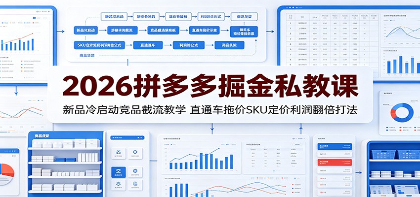 2026拼多多掘金私教课：新品冷启动竞品截流教学，直通车拖价SKU定价利润翻倍打法-777网创网