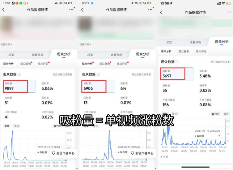 短视频矩阵起号涨粉变现训练营｜多类目剪辑·矩阵起号·账号出售，0基础无露脸稳涨粉落地变现全课-更新-777网创网