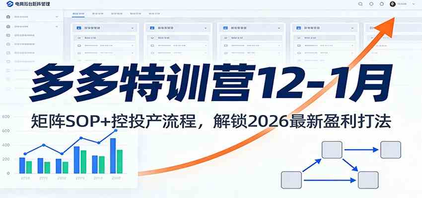 多多特训营12-1月：矩阵SOP+ 控投产流程，解锁2026最新盈利打法-777网创网