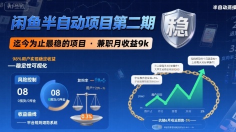 闲鱼半自动项目第二期,可能是迄今为止最稳的项目,兼职月收益9k