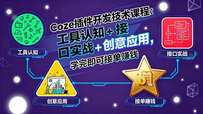 （15976期）Coze插件开发技术课程：工具认知+接口实战+创意应用，学完即可接单赚钱-777网创网
