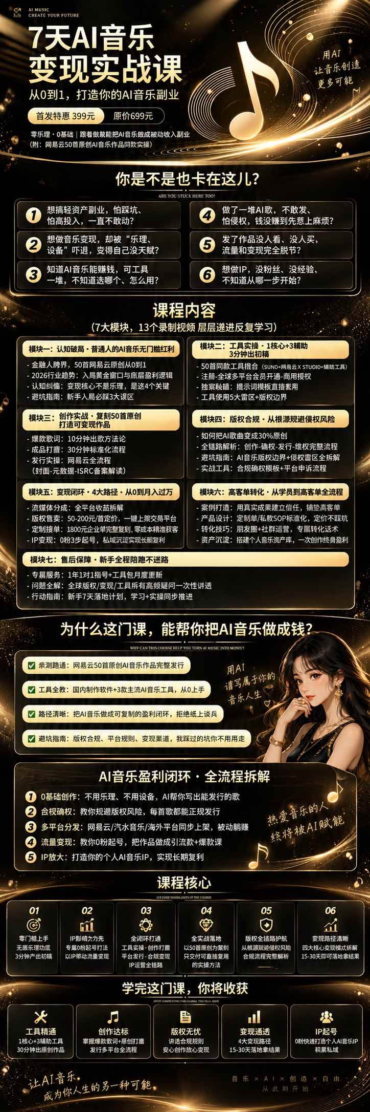 (20442期)AI音乐创作变现营:零乐理掌握工具、歌词、人声、版权、发行及0粉起号变现,50—200元/首+月收益10000+-777网创网
