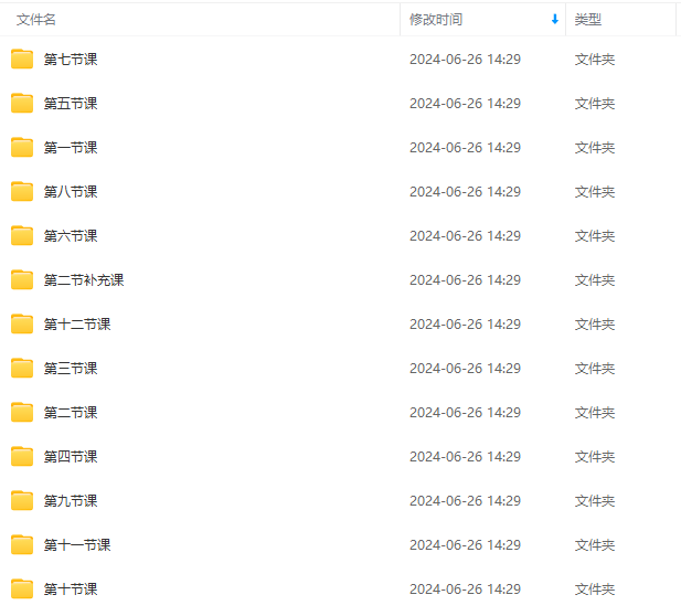 （11282期）Stable Diffusion教程：Ai修图课第1期网络课程（13节）-777网创网