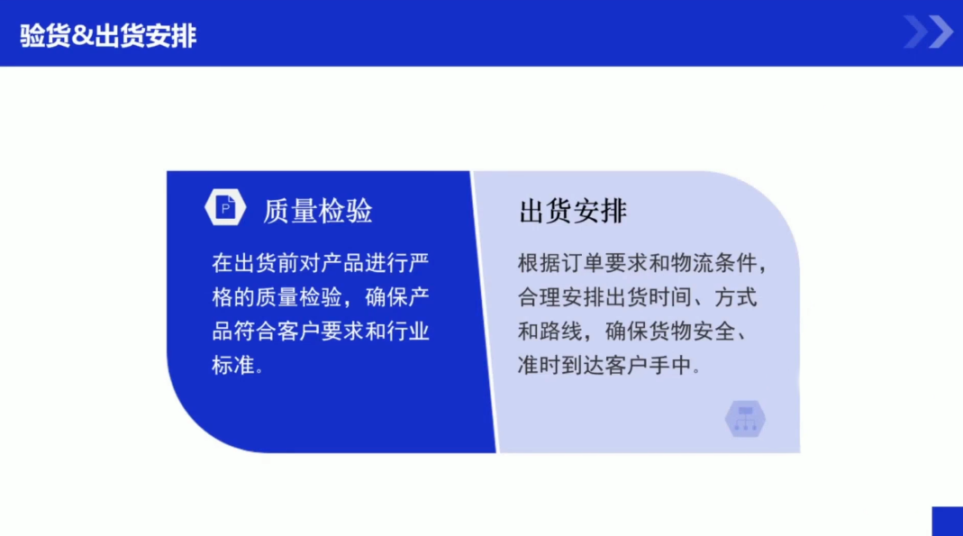凯米老师·外贸新手从环境搭建到出单全流程-777网创网