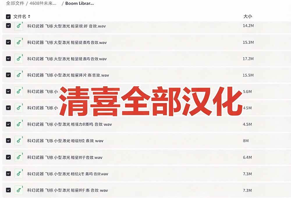 (20696期)顶级音效合集!4600+种未来科幻武器开枪射击战斗音效素材合集,全部中文汉化 Boom Library – Cyber W-777网创网