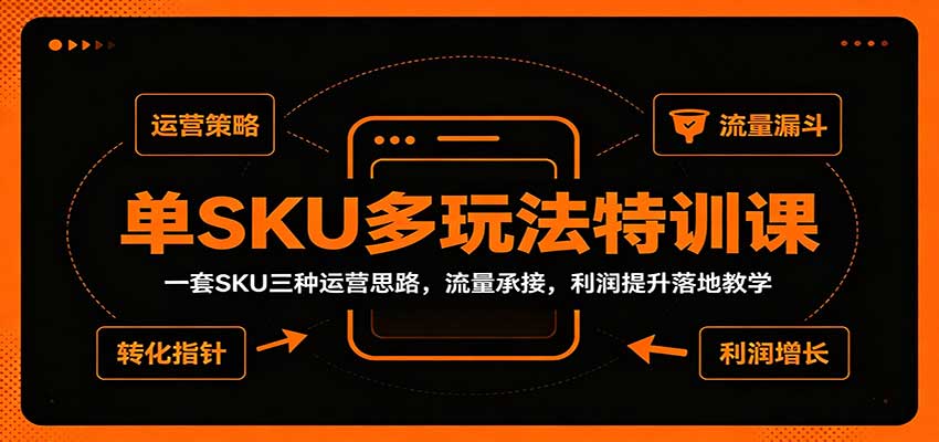 单SKU多玩法特训课：一套SKU三种运营思路，流量承接，利润提升落地教学-777网创网
