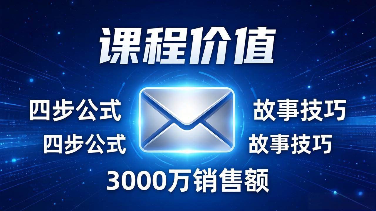 (17771期)高效邮件销售课:15分钟写出高转化邮件,四步公式+故事技巧,3000万销售额玩法拆解 (17771期)高效邮件销售课:15分钟写出高转化邮件,四步公式+故事技巧,3000万销售额玩法拆解