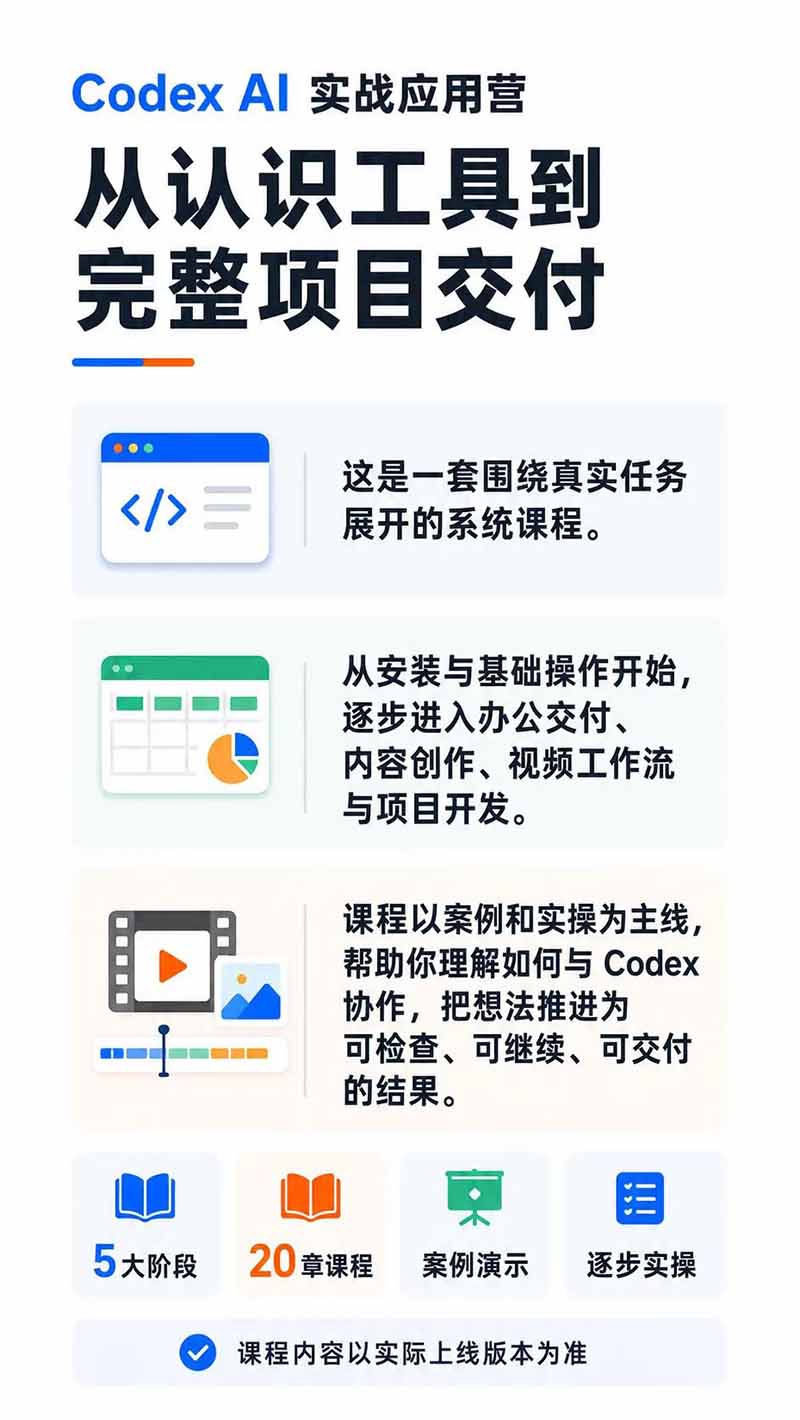 图片[1]-Codex AI实战应用营从工具到项目交付；五大阶段二十章内容案例实操为主线，系统掌握Codex全栈实战能力-777网创网