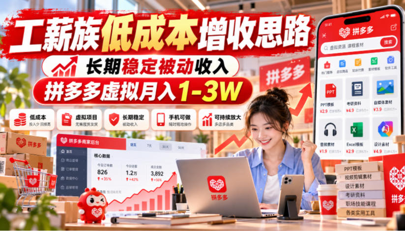工薪族低成本增收思路,长期稳定被动收入,拼多多虚拟月入1-3W-777网创网