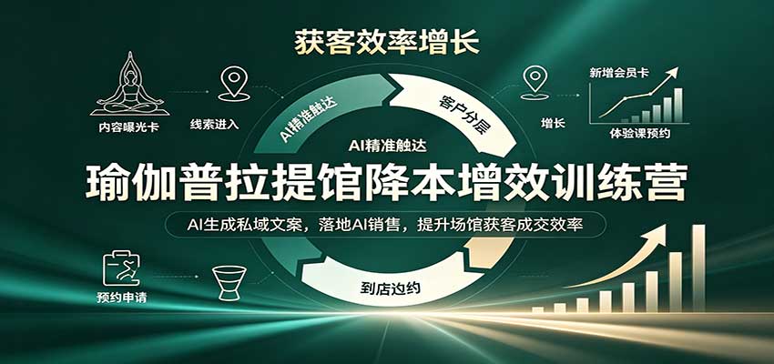 瑜伽普拉提馆降本增效训练营:AI生成私域文案,落地AI销售,提升场馆获客成交效率-777网创网