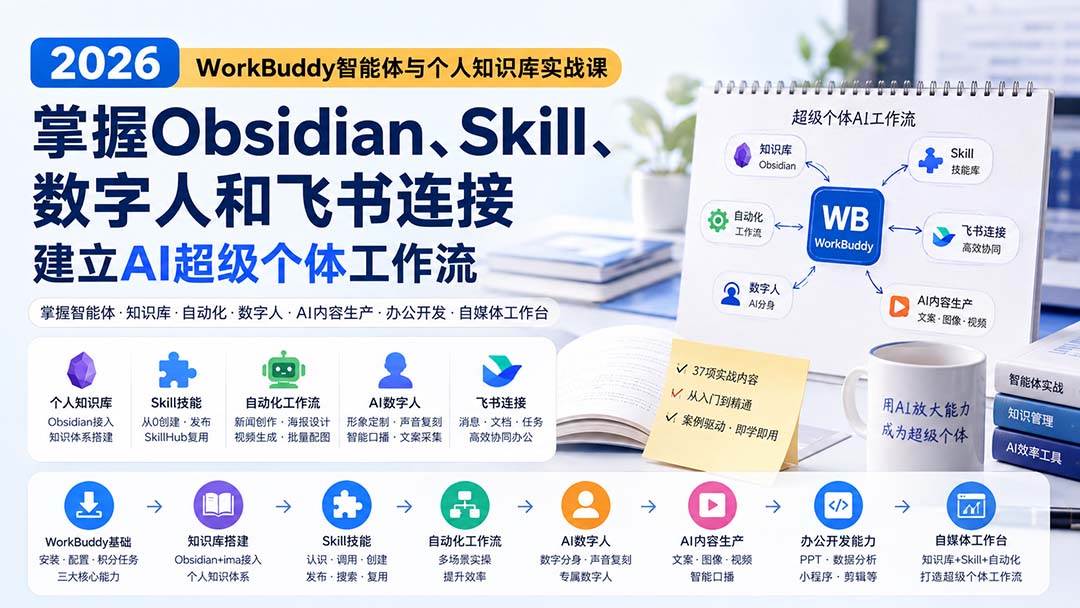 (20169期)2026 WorkBuddy智能体与个人知识库实战课:掌握Obsidian、Skill、数字人和飞书连接,建立AI超级个体工作流-777网创网