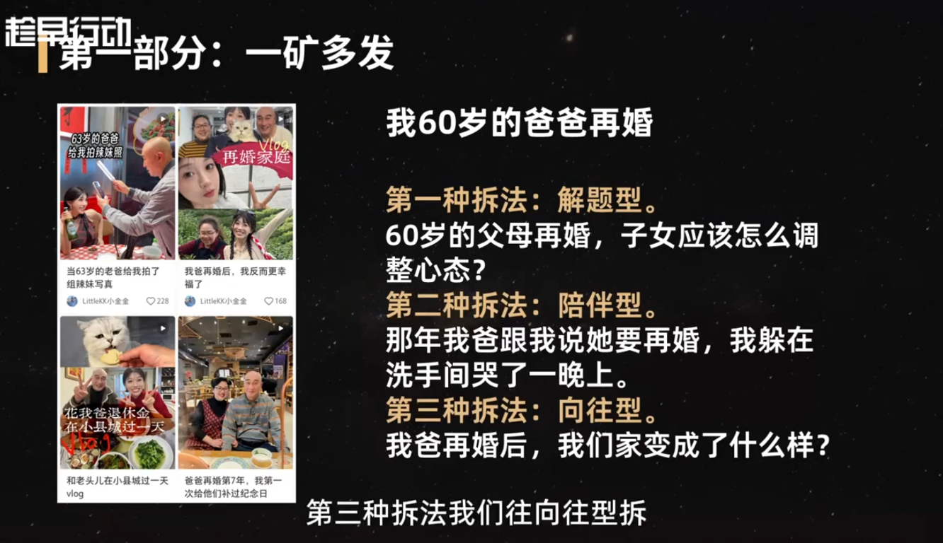 金金老师·小红书实战营-777网创网