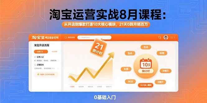 (15849期)淘宝运营实战8月课程:从开店到爆款打造10大核心模块,21天0到月销百万-777网创网