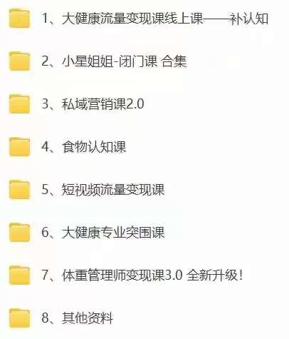 图片[2]-（10871期）大健康 流量 变现2.0：拓高变现 流量/成高客单/低粉高变现/只讲落地实战-777网创网
