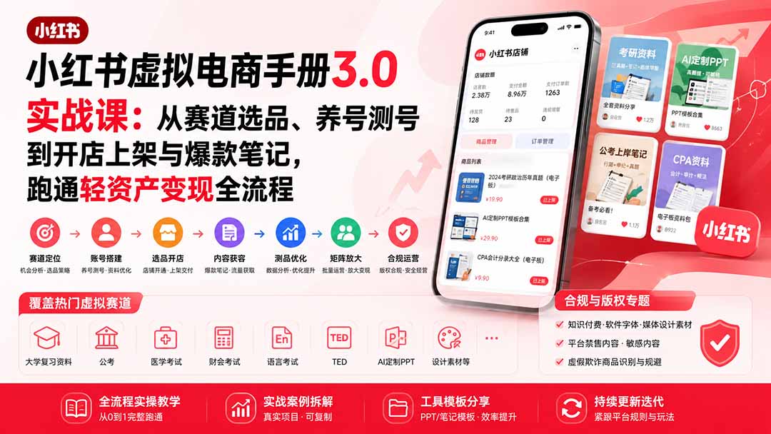 小红书虚拟电商手册3.0实战课：从赛道选品、养号测号到开店上架与爆款笔记，跑通轻资产变现全流程-777网创网