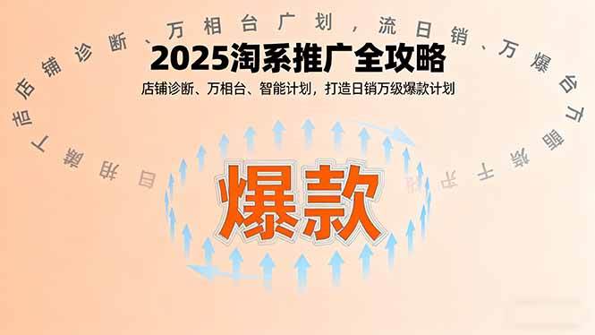 （16067期）2025淘系推广全攻略，店铺诊断、万相台、智能计划，打造日销万级爆款计划-777网创网