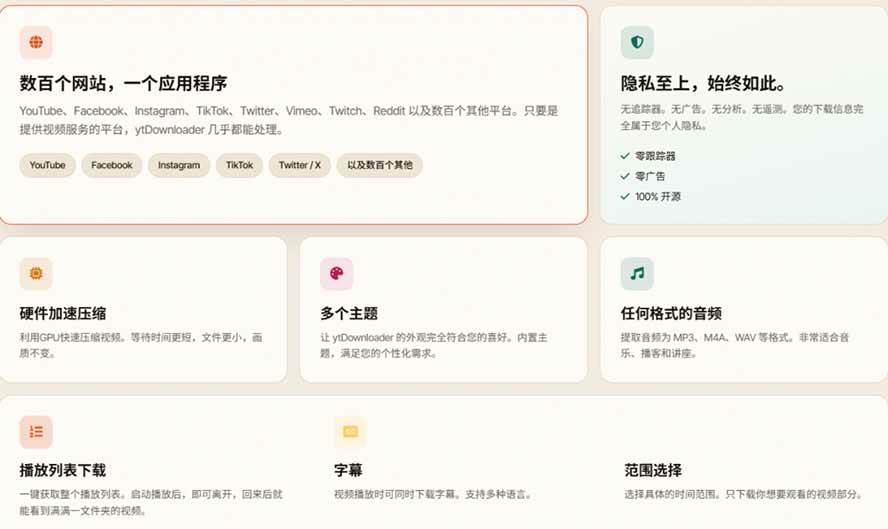 (20796期)YouTube、B站超100+平台视频免费下载, 超级好用,多平台免费开源热门视频下载器 ytDownloader-777网创网