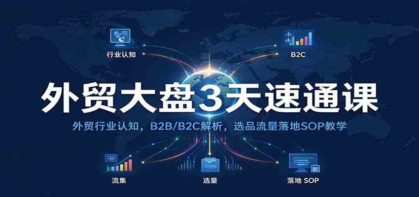 外贸大盘3天速通课:外贸行业认知,B2B/B2C解析,选品流量落地SOP教学-777网创网