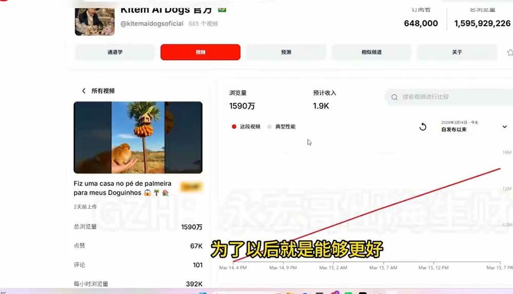 （20649期）YouTube油管AI视频变现教程-更新0926：账号搭建×AI成片×去重限流解决方案×YPP变现×AI真人生成×人物一致性-777网创网