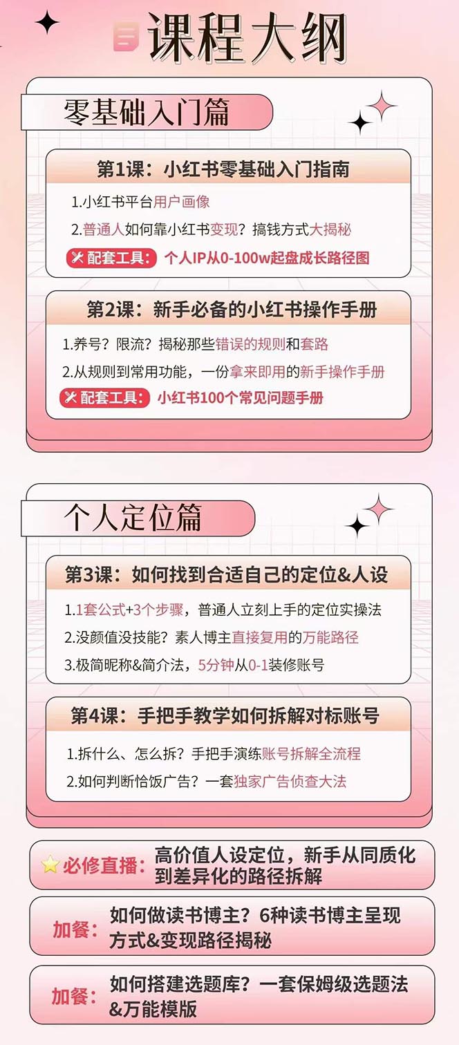 图片[2]-（10666期）小红书特训营12期：从定位 到起号、到变现全路径带你快速打通爆款任督二脉-777网创网