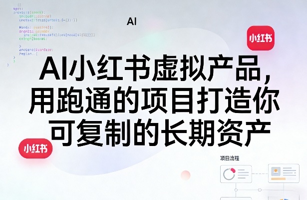 AI小红书虚拟产品,用跑通的项目打造你可复制的长期资产(更新0902)-777网创网