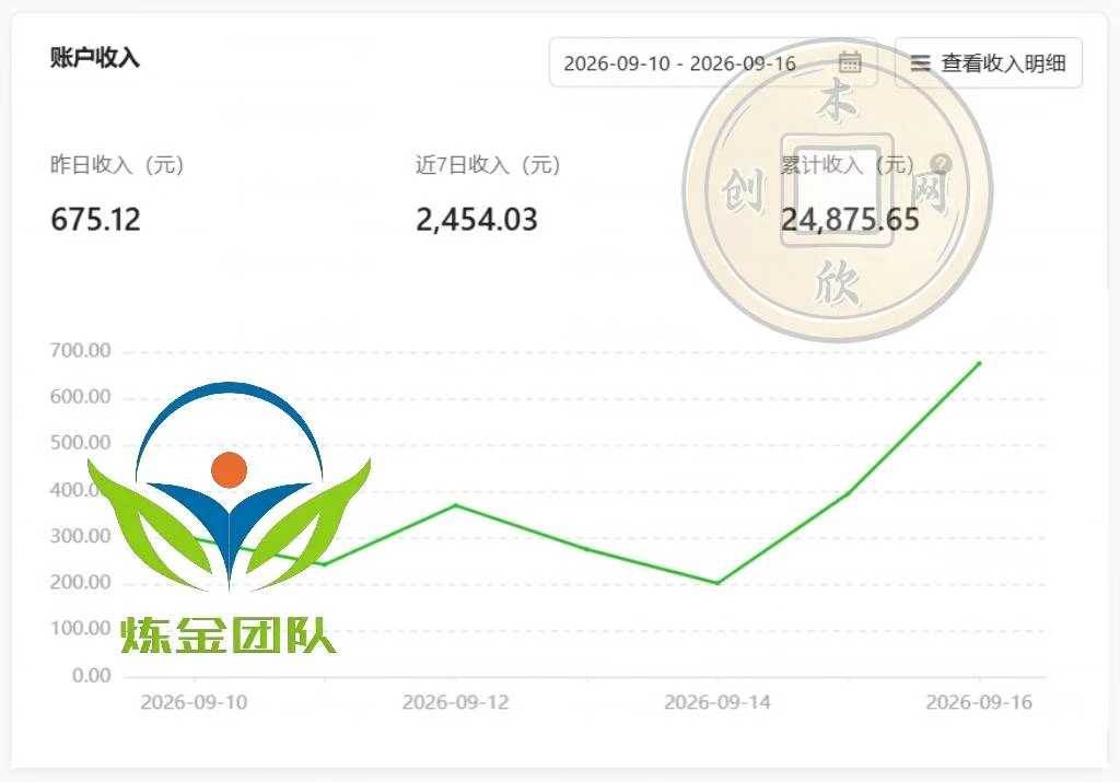 (20755期)小程序掘金计划,日收500+,四大收益来源,玩转CPM+CPC收益,积累型副业-777网创网