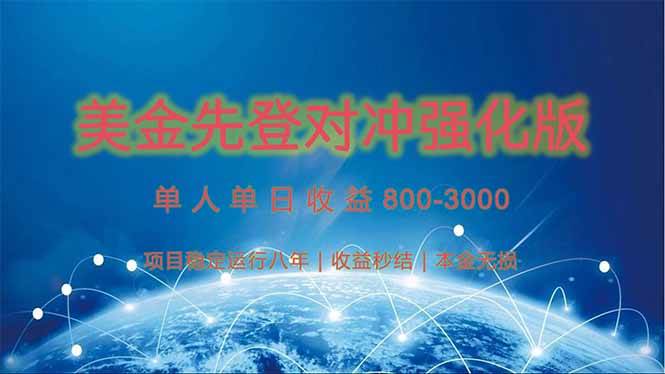 （15012期）美金先登计划对冲强化版，2025年黑马中最暴力收益日收益1k-4k（可放大…-777网创网