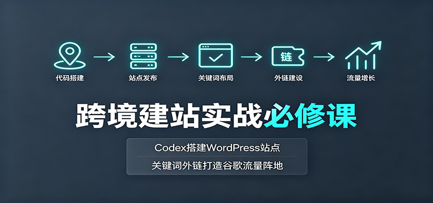 跨境建站实战必修课：Codex搭建WordPress站点，关键词外链打造谷歌流量阵地-777网创网