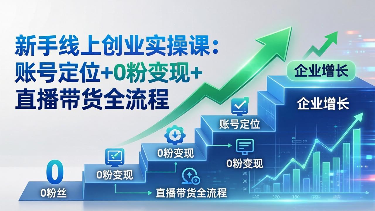 新手线上创业实操课:账号定位+0粉变现+直播带货全流程,企业用户增长一步到位-777网创网