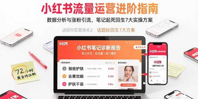 (15827期)小红书流量运营进阶指南,数据分析与涨粉引流,笔记起死回生7大实操方案-777网创网