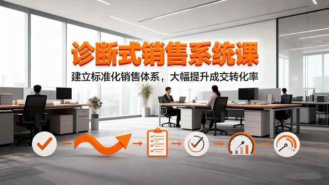 (16435期)诊断式销售系统课,建立标准化销售体系,大幅提升成交转化率-777网创网