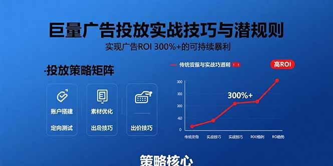 （15626期）巨量广告投放实战技巧与潜规则：实现广告ROI 300%+的可持续暴利-777网创网