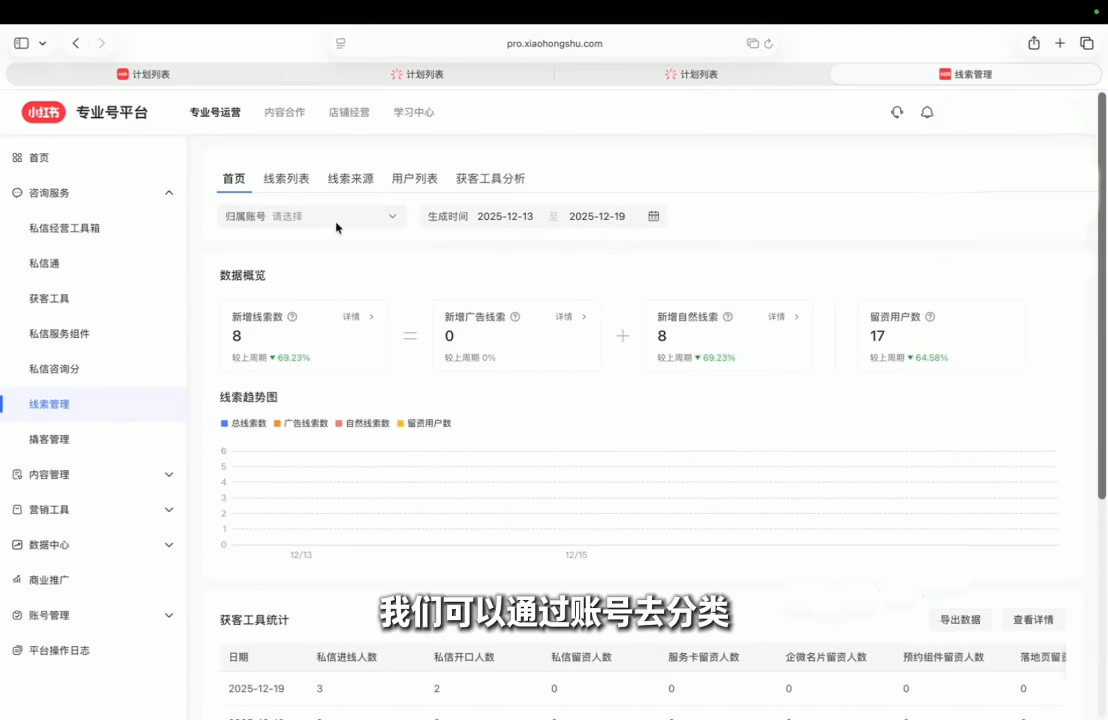 永曜·小红书聚光投流获客实战营-777网创网