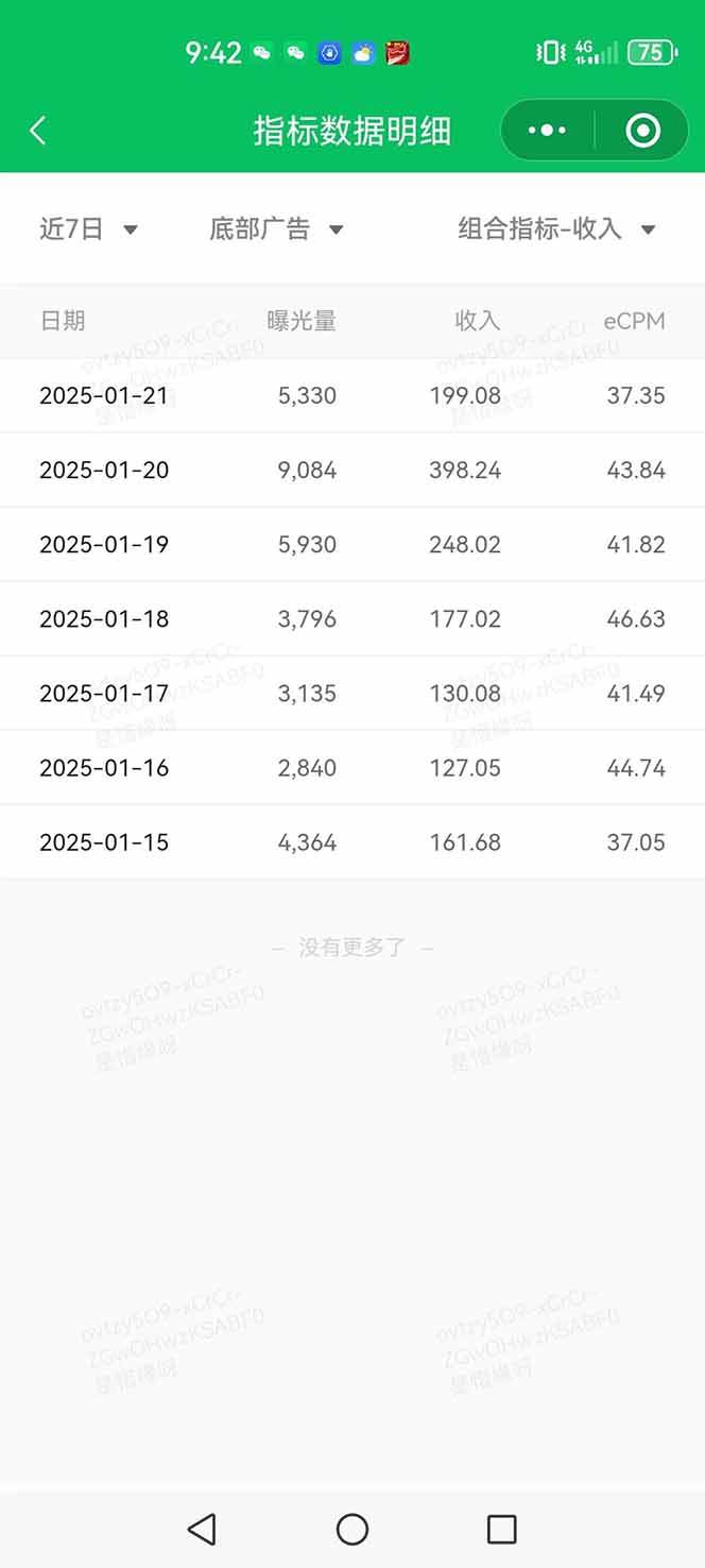 （14030期）AI+公众号写情感短文，每天200+流量主收益，已稳定一年之久-777网创网
