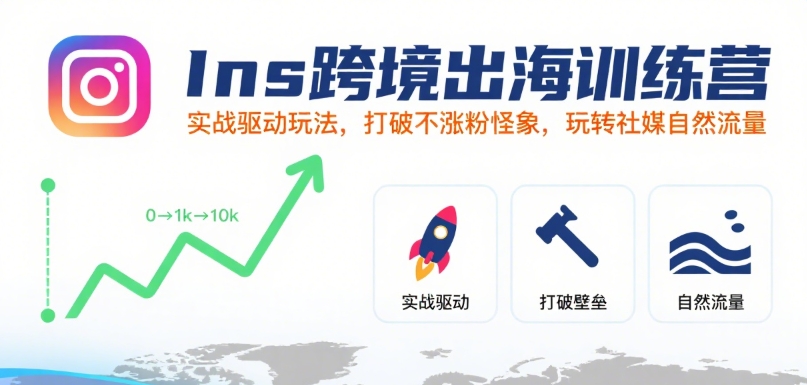 Ins跨境出海训练营，实战驱动玩法，打破不涨粉怪象，玩转社媒自然流量-777网创网
