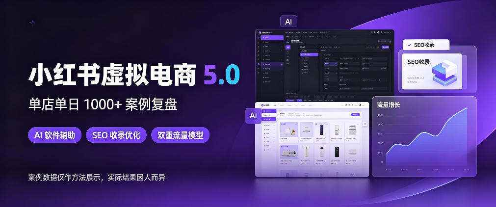 小红书虚拟电商5.0,单店单日1000+,AI软件+SEO收录,双重流量稳定出单【揭秘】-777网创网