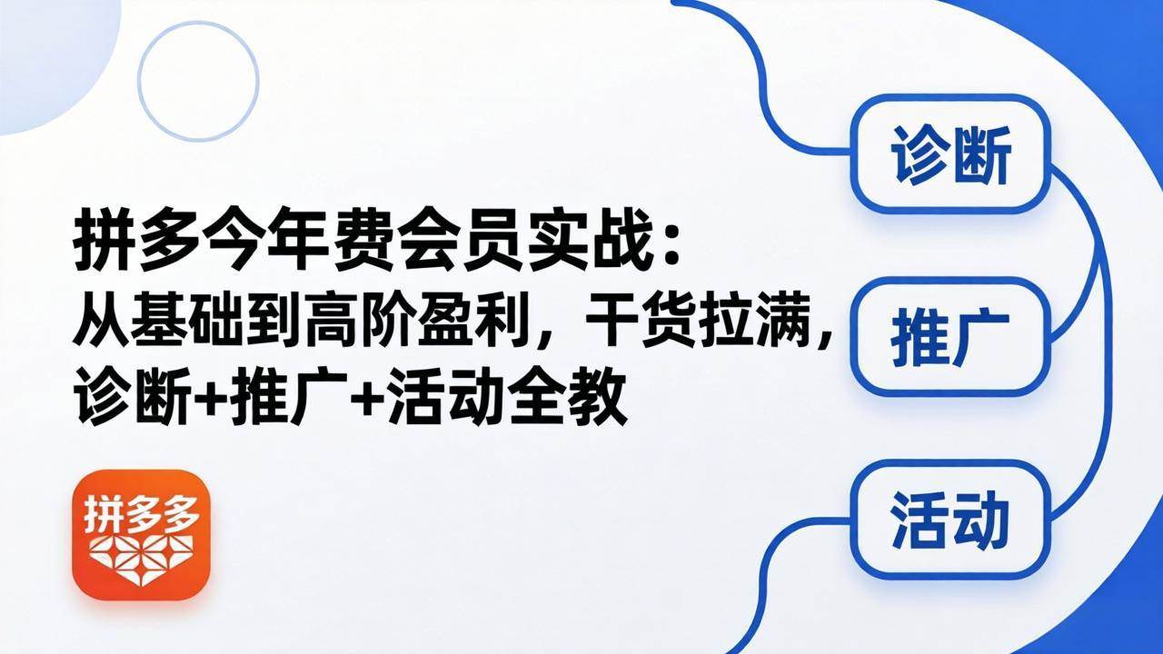 (18246期)拼多多年费会员实战(更新26年4月28):从基础到高阶盈利,干货拉满,诊断+推广+活动全教-777网创网
